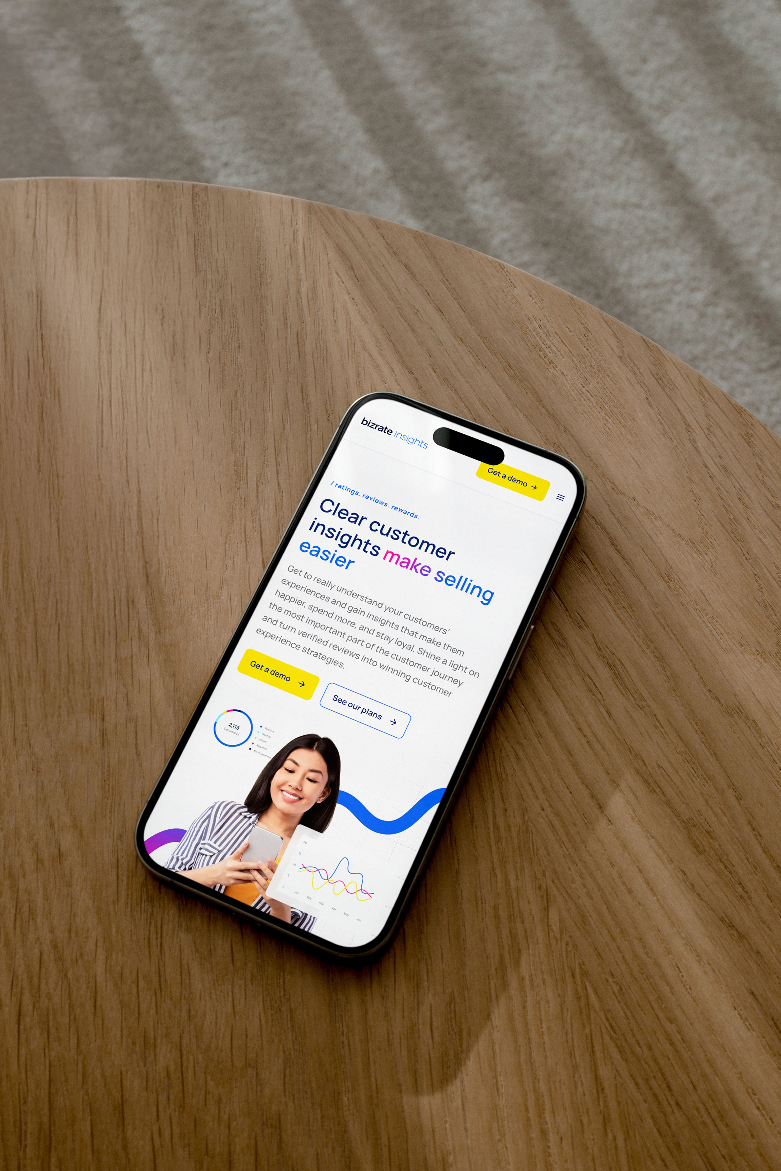 Bizrate Insights